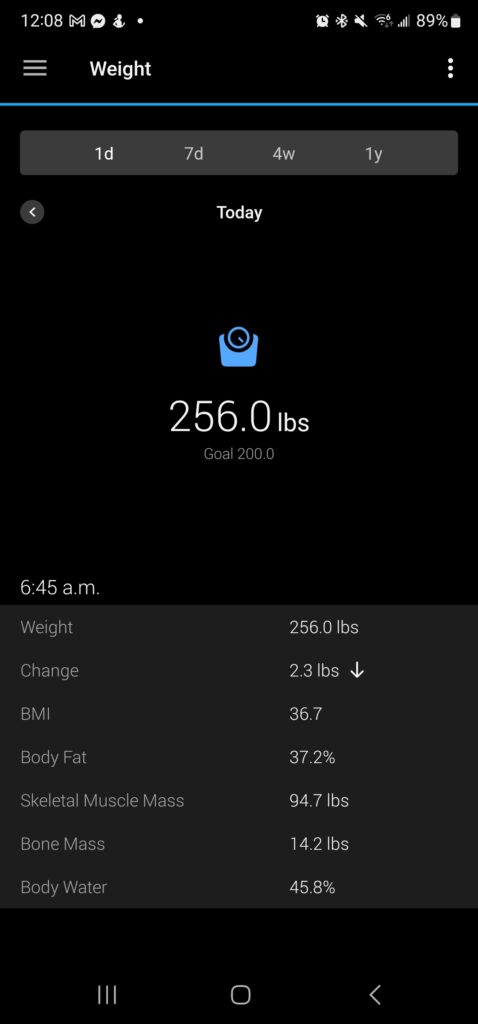 A screenshot of a phone application that shows the tracking of someone's weight, BMI, Body Fat Percentage, Skeletal Muscle Mass, Bone Mass, and Body Water